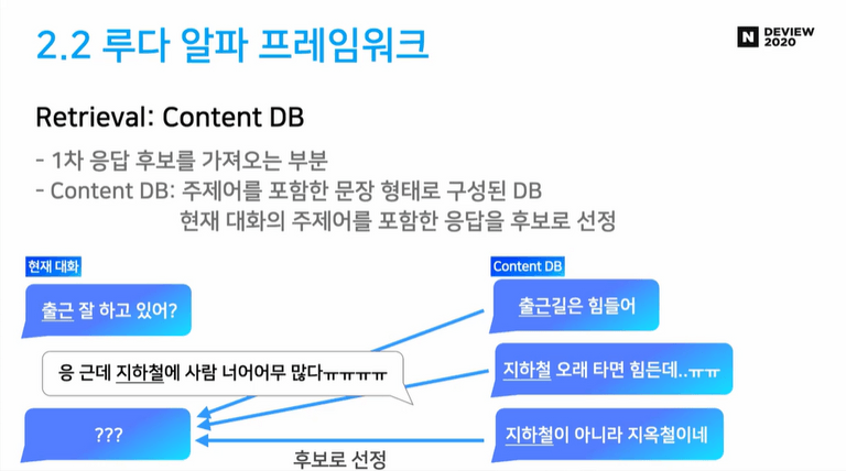Luda Content DB