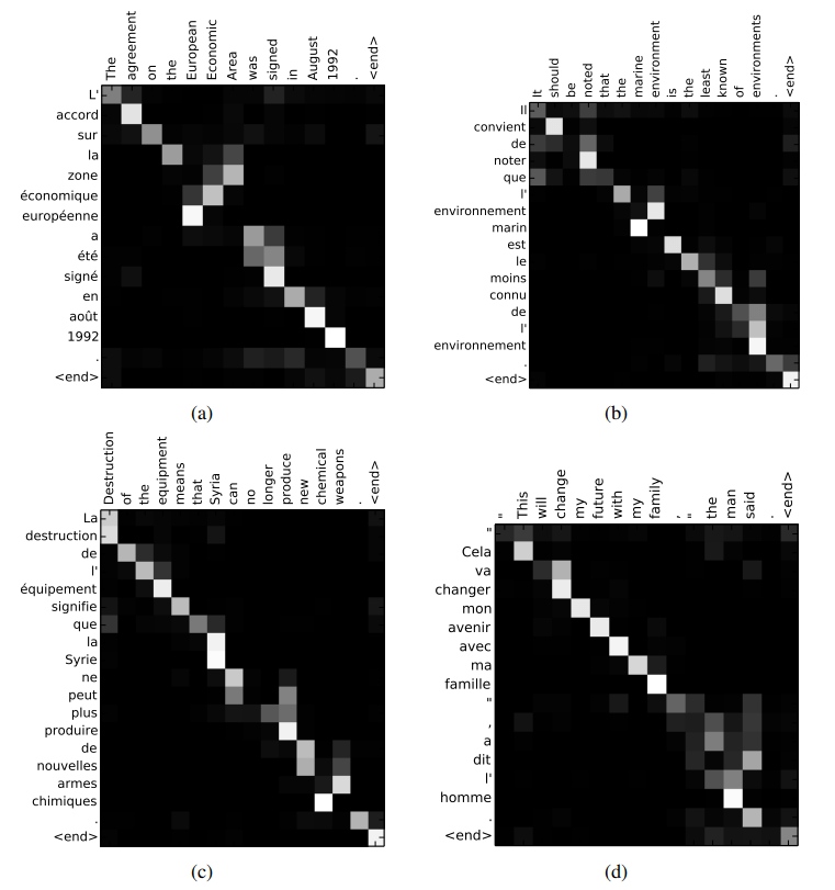 seq2seq