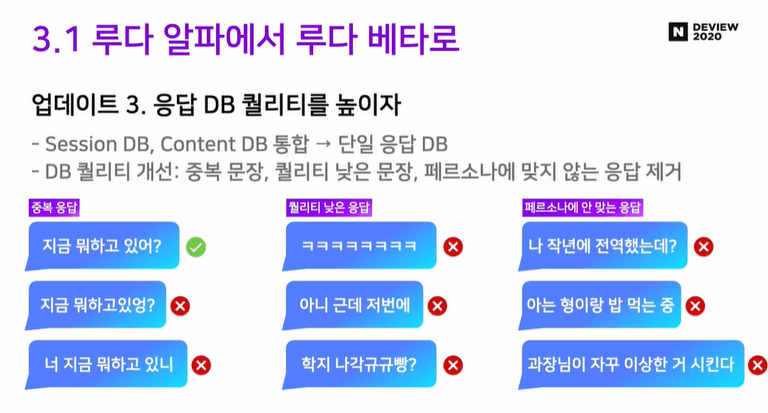 Retrieval DB Update