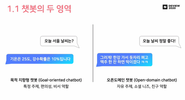 open domain chatbot