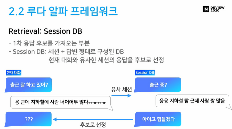 Luda Session DB
