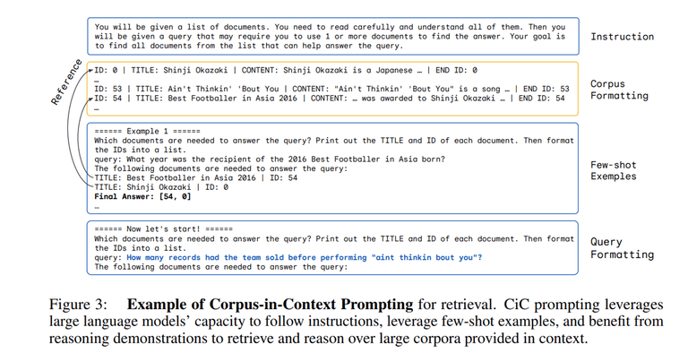 [논문 리뷰] Can Long-Context Language Models Subsume Retrieval, RAG, SQL, and More?