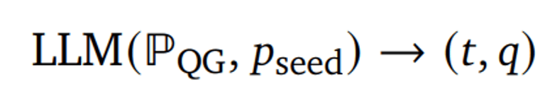 [논문 리뷰] Gecko: Versatile Text Embeddings Distilled from Large Language Models